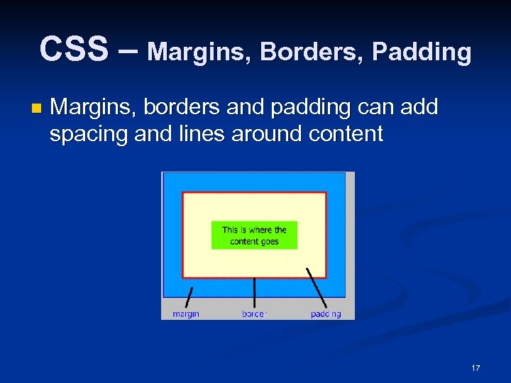 CSS – Margins, Borders, Padding n Margins, borders and padding can add spacing and