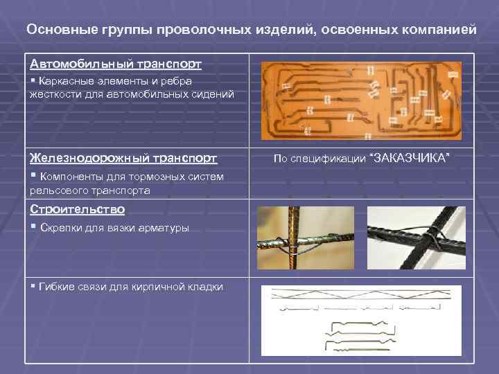 Основные группы проволочных изделий, освоенных компанией Автомобильный транспорт § Каркасные элементы и ребра жесткости