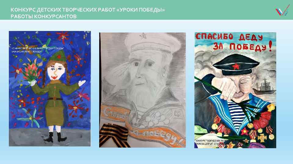 КОНКУРС ДЕТСКИХ ТВОРЧЕСКИХ РАБОТ «УРОКИ ПОБЕДЫ» РАБОТЫ КОНКУРСАНТОВ 