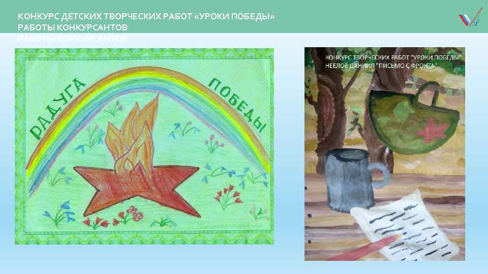 КОНКУРС ДЕТСКИХ ТВОРЧЕСКИХ РАБОТ «УРОКИ ПОБЕДЫ» РАБОТЫ КОНКУРСАНТОВ 