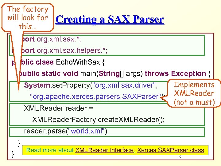The factory will look for this… Creating a SAX Parser import org. xml. sax.