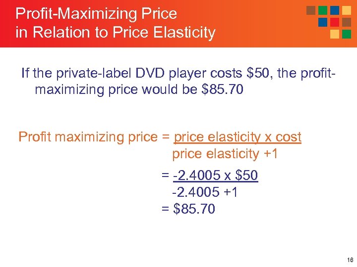 Profit-Maximizing Price in Relation to Price Elasticity If the private-label DVD player costs $50,
