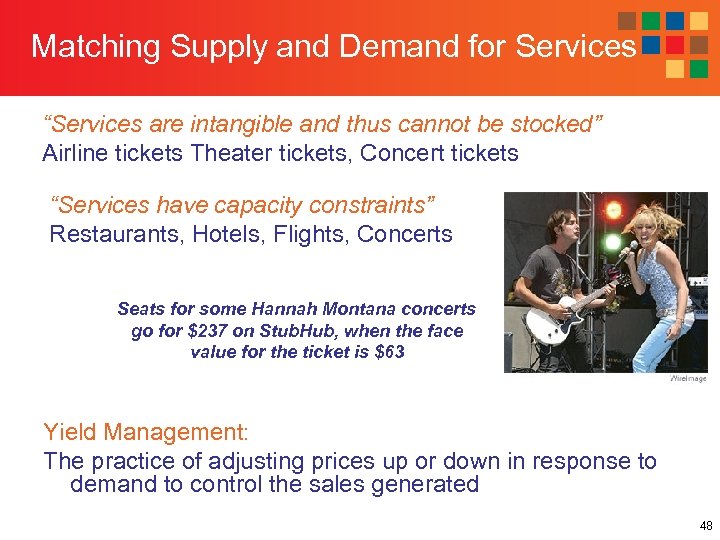 Matching Supply and Demand for Services “Services are intangible and thus cannot be stocked”