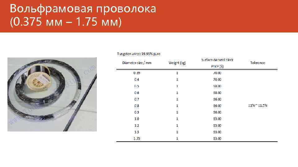 Вольфрамовая проволока (0. 375 мм – 1. 75 мм) 