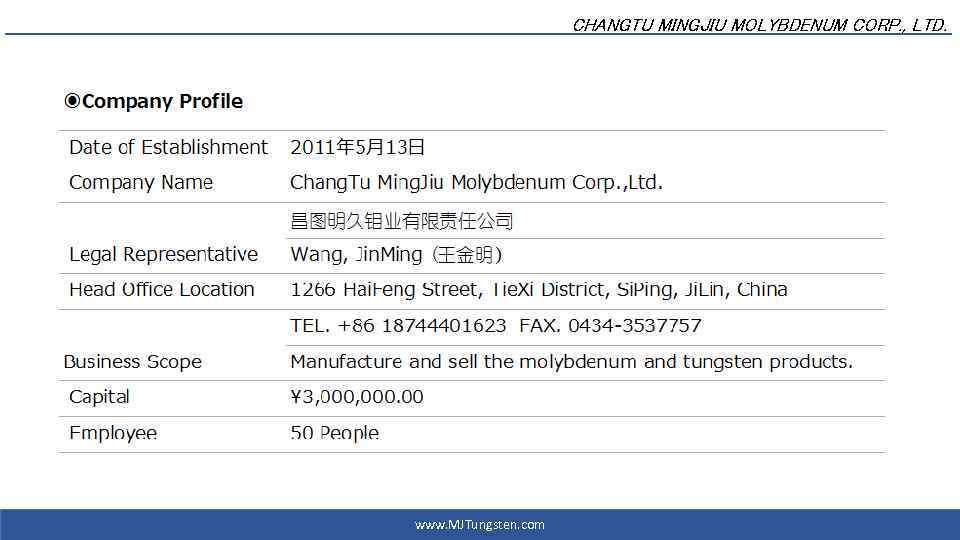 CHANGTU MINGJIU MOLYBDENUM CORP. , LTD. www. MJTungsten. com 2017年 6月20日 
