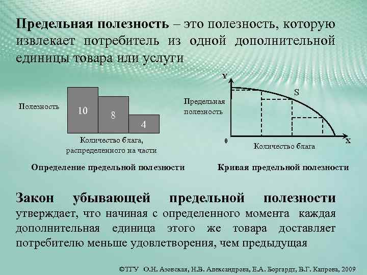 Предельная полезность это. Понятие предельной полезности. Предельная полезность блага определяется:. Предельная полезность для потребителя. Понятие общей и предельной полезности блага.