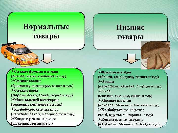 Разница товаров. Нормальные товары примеры. Товары низшей категории примеры. Нормальные товары это в экономике. Нормальные товары в экономике примеры.