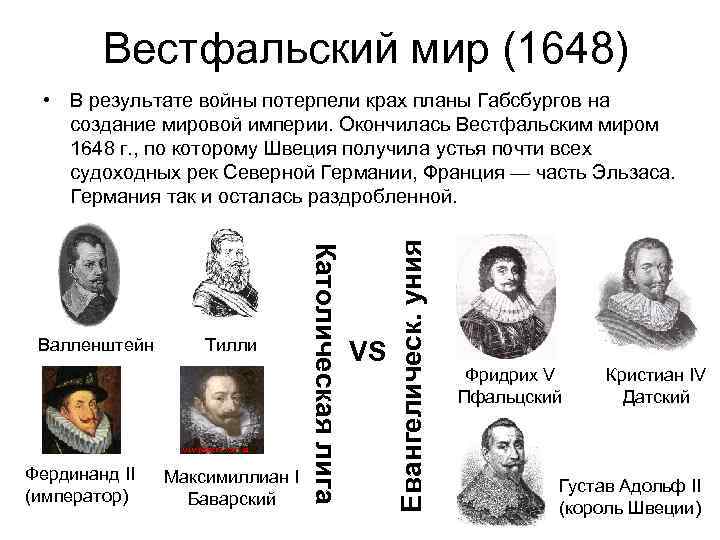 Вестфальский мир 1648