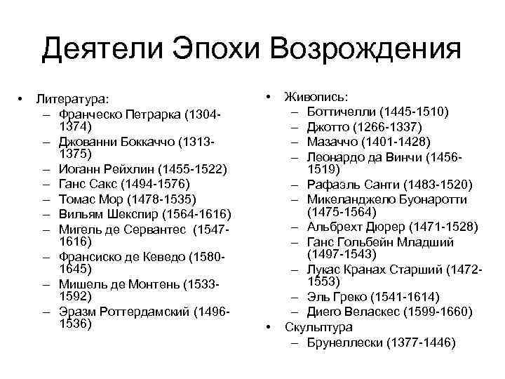 Деятели Эпохи Возрождения • Литература: – Франческо Петрарка (13041374) – Джованни Боккаччо (13131375) –