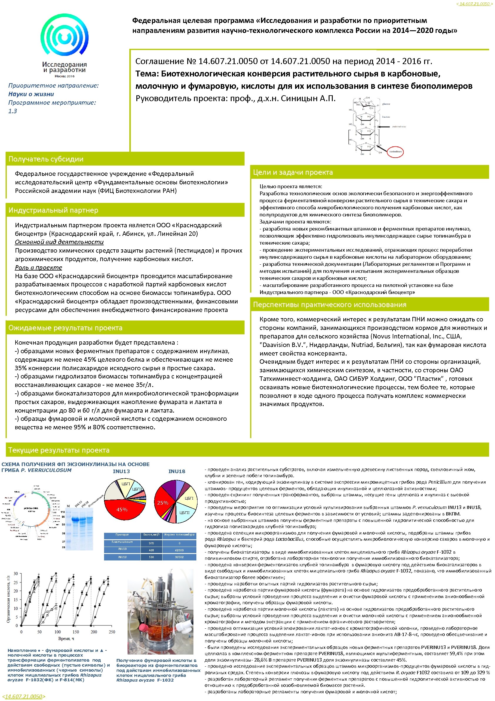 < 14. 607. 21. 0050 > Федеральная целевая программа «Исследования и разработки по приоритетным