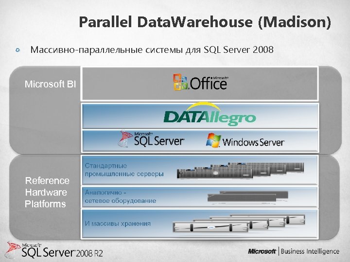Parallel Data. Warehouse (Madison) Массивно-параллельные системы для SQL Server 2008 Microsoft BI Reference Hardware