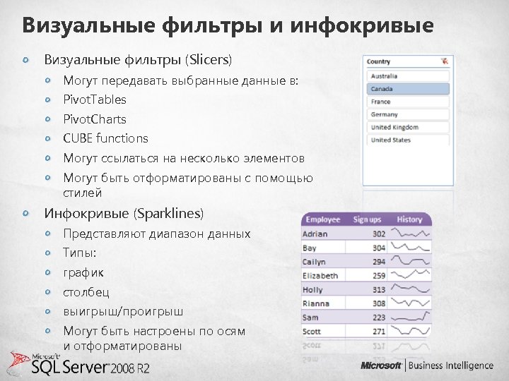 Визуальные фильтры и инфокривые Визуальные фильтры (Slicers) Могут передавать выбранные данные в: Pivot. Tables