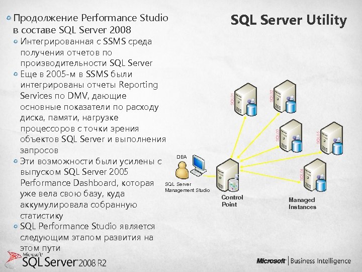 SQL 02 SQL 04 SQL 05 SQL 03 Интегрированная с SSMS среда получения отчетов