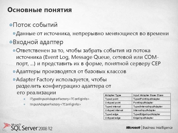 Основные понятия Поток событий Данные от источника, непрерывно меняющиеся во времени Входной адаптер Ответственен
