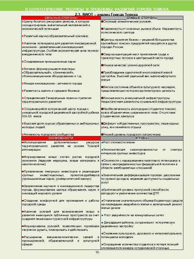 II. СТРАТЕГИЧЕСКИЕ РЕСУРСЫ И ПРОБЛЕМЫ РАЗВИТИЯ ГОРОДА ТОМСКА 2. 3. SWОT – анализ Города