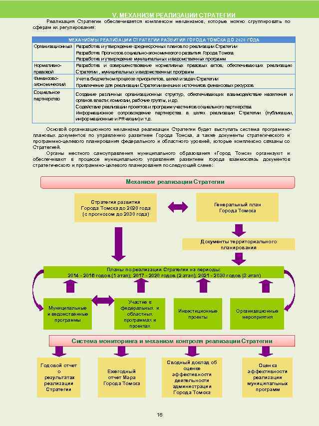 V. МЕХАНИЗМ РЕАЛИЗАЦИИ СТРАТЕГИИ Реализация Стратегии обеспечивается комплексом механизмов, которые можно сгруппировать по сферам