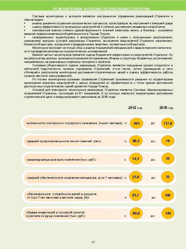 VI. МОНИТОРИНГ И ОЦЕНКА РЕАЛИЗАЦИИ СТРАТЕГИИ Система мониторинга и контроля является инструментом управления реализацией