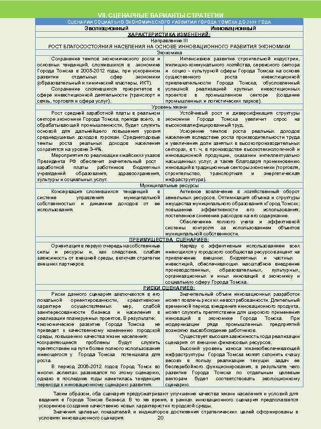 VII. СЦЕНАРНЫЕ ВАРИАНТЫ СТРАТЕГИИ СЦЕНАРИИ СОЦИАЛЬНО-ЭКОНОМИЧЕСКОГО РАЗВИТИЯ ГОРОДА ТОМСКА ДО 2030 ГОДА Эволюционный Инновационный