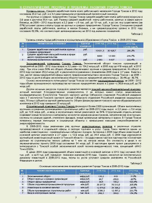II. СТРАТЕГИЧЕСКИЕ РЕСУРСЫ И ПРОБЛЕМЫ РАЗВИТИЯ ГОРОДА ТОМСКА Уровень жизни. Средняя заработная плата всего