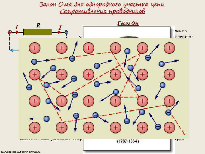 Закон Ома для однородного участка цепи. Сопротивление проводников Георг Ом экспериментально установил, что сила