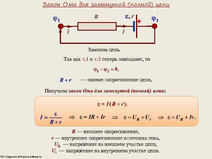 Закон Ома для замкнутой (полной) цепи Замкнем цепь. Так как т. 1 и т.