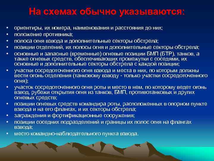 На схемах обычно указываются: • • • ориентиры, их номера, наименования и расстояния до