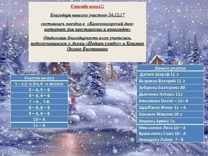 Спасибо всем!!! Благодаря вашему участию 24. 12. 17 состоялась поездка в «Каменногорский доминтернат для