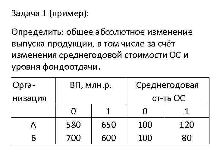 Абсолютное изменение. Изменение выпуска продукции. Изменение выпуска продукции за счет изменения фондоотдачи. Прирост объема продукции за счет изменения фондоотдачи. Абсолютное изменение фондоотдачи.