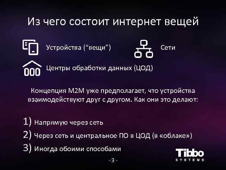 Из чего состоит 12. Из чего состоит интернет. Из чего состоит интернет вещей. Из чего состоит интернет кратко. Из чего состоит сеть интернет.