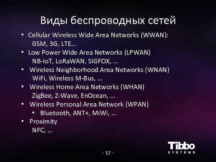 Виды беспроводных сетей • Cellular Wireless Wide Area Networks (WWAN): GSM, 3 G, LTE…
