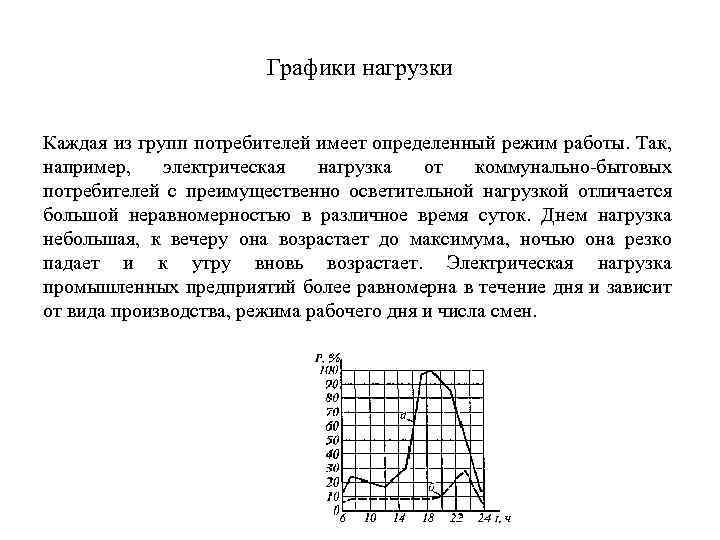 Графики нагрузки Каждая из групп потребителей имеет определенный режим работы. Так, например, электрическая нагрузка