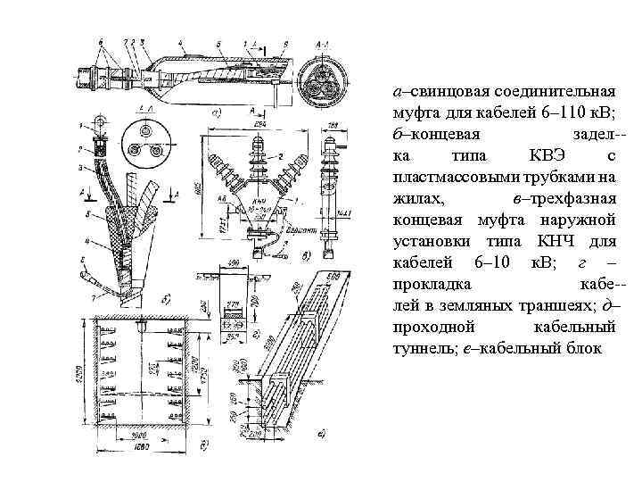 а–свинцовая соединительная муфта для кабелей 6– 110 к. В; б–концевая задел ка типа КВЭ