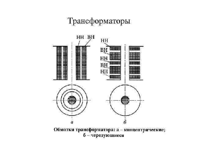 Трансформаторы 