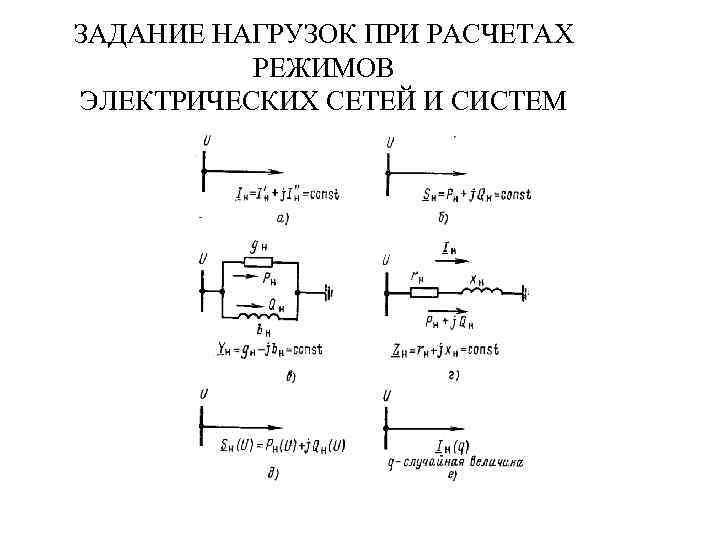 ЗАДАНИЕ НАГРУЗОК ПРИ РАСЧЕТАХ РЕЖИМОВ ЭЛЕКТРИЧЕСКИХ СЕТЕЙ И СИСТЕМ 