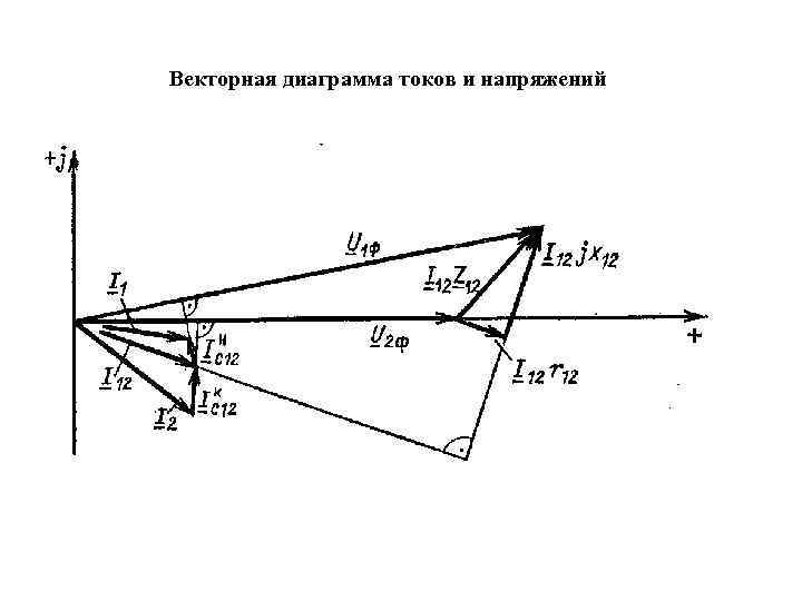 Векторная диаграмма токов и напряжений 