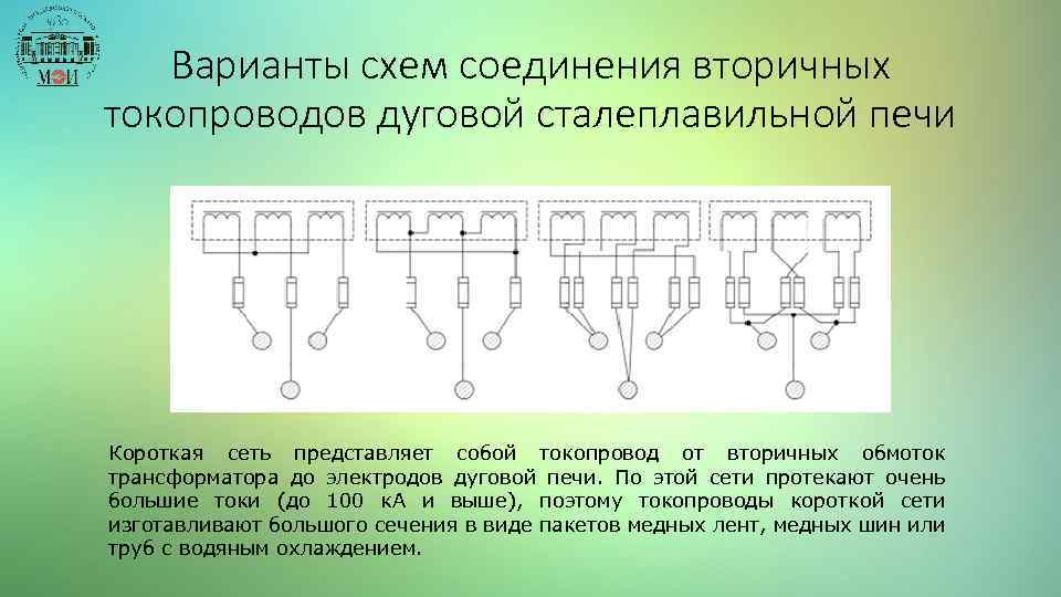 Какая из приведенных схем соединения компьютеров представляет собой замкнутую цепочку