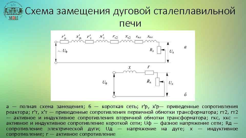 Чем отличается полная схема замещения от упрощенной