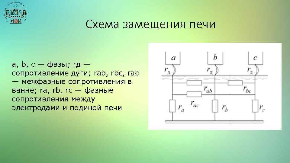 Печь сопротивления схема