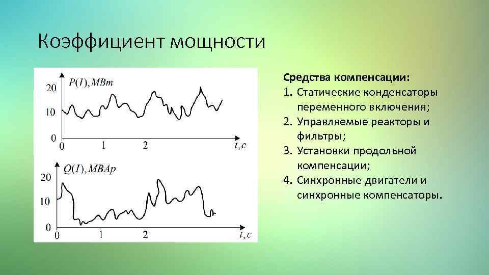 Коэффициент мощности Средства компенсации: 1. Статические конденсаторы переменного включения; 2. Управляемые реакторы и фильтры;
