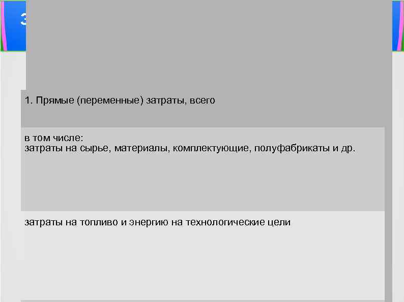 Затраты на производство и сбыт продукции (на годовой объем) Таблица 6 1. Прямые (переменные)