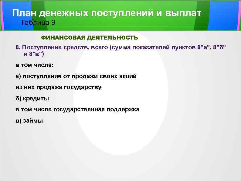 План денежных поступлений и выплат Таблица 9 ФИНАНСОВАЯ ДЕЯТЕЛЬНОСТЬ 8. Поступление средств, всего (сумма