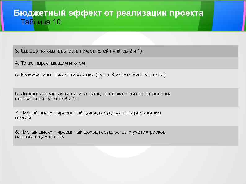 Бюджетный эффект от реализации проекта Таблица 10 3. Сальдо потока (разность показателей пунктов 2