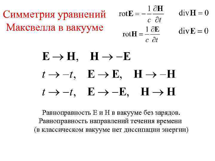 Симметрия уравнений Максвелла в вакууме Равноправность Е и Н в вакууме без зарядов. Равноправность