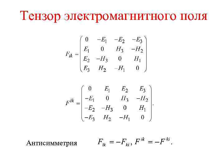 Тензор электромагнитного поля Антисимметрия 