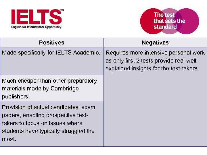 Positives Negatives Made specifically for IELTS Academic. Requires more intensive personal work as only