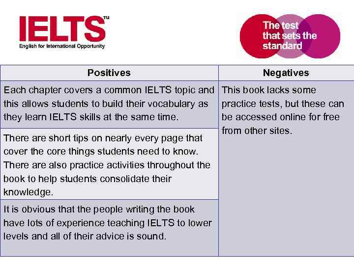 Positives Negatives Each chapter covers a common IELTS topic and This book lacks some