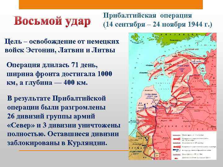 Восьмой удар Прибалтийская операция (14 сентября – 24 ноября 1944 г. ) Цель –