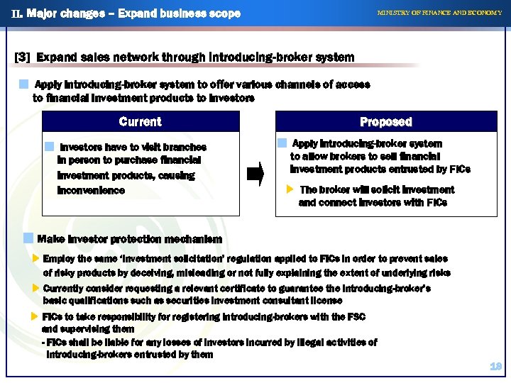 II. Major changes – Expand business scope MINISTRY OF FINANCE AND ECONOMY [3] Expand