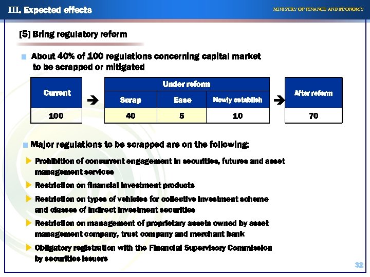III. Expected effects MINISTRY OF FINANCE AND ECONOMY [5] Bring regulatory reform ■ About