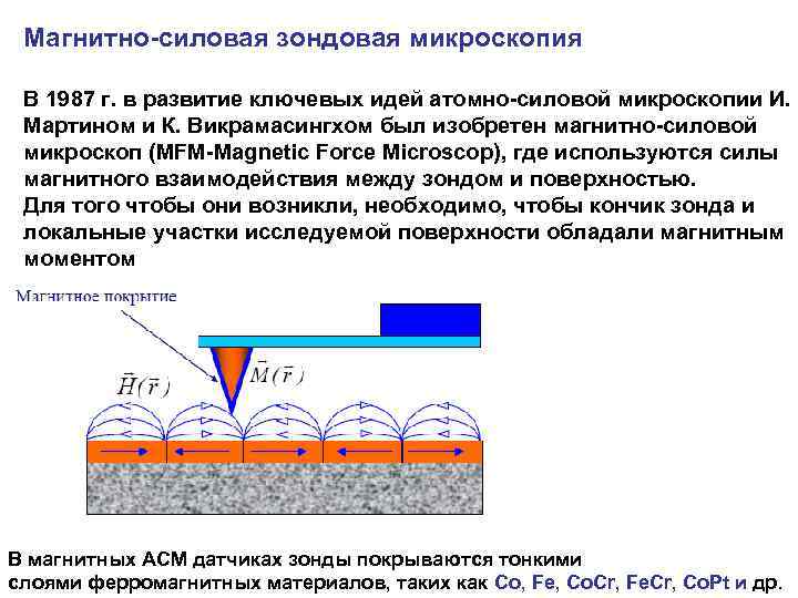 Магнитно-силовая зондовая микроскопия В 1987 г. в развитие ключевых идей атомно-силовой микроскопии И. Мартином